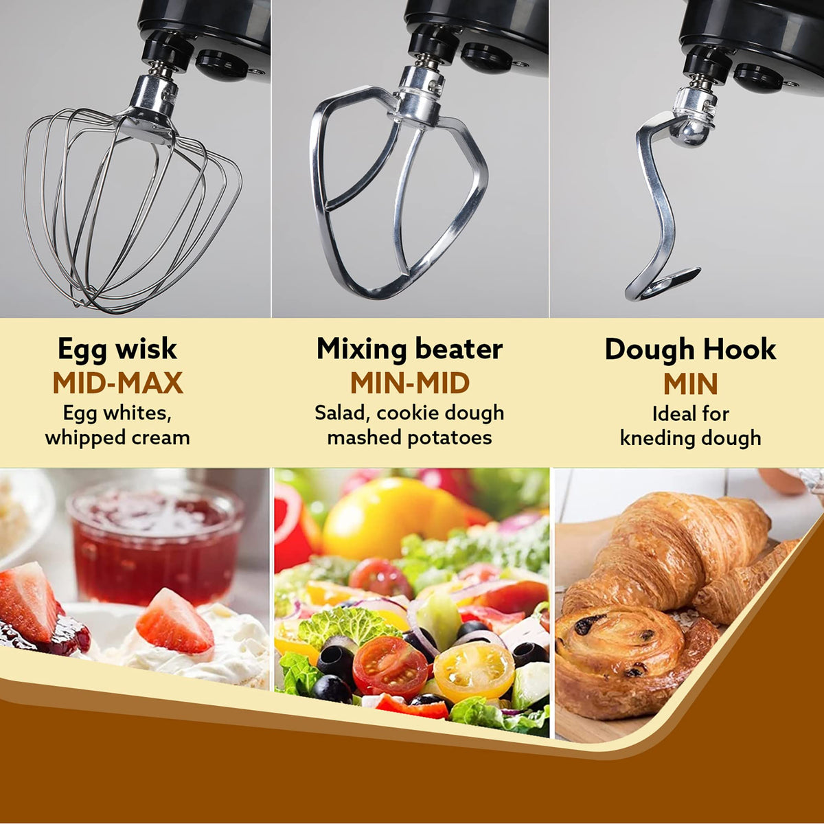 AGARO Royal Stand Mixer 1000W with 5L SS Bowl and 8 Speed Setting I Includes Whisking Cone, Mixing Beater & Dough Hook, and Splash Guard, 2 Years Warranty, (Black) (Indian Plug)