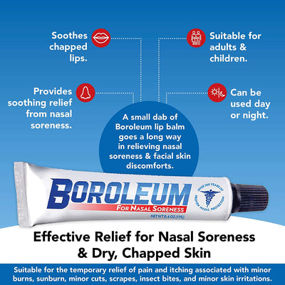 Boroleum Ointment for Dry Nasal Soreness and Chapped Lips