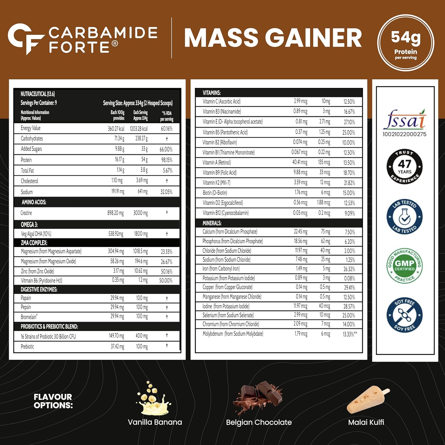 Carbamide Forte Mass Gainer with 54g Protein, 250g Carbs, Multivitamin, ZMA & Creatine 3g - Weight Gainer for Men & Women - Belgian Chocolate Flavour - 3 kg
