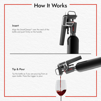 Coravin Model Two Wine System