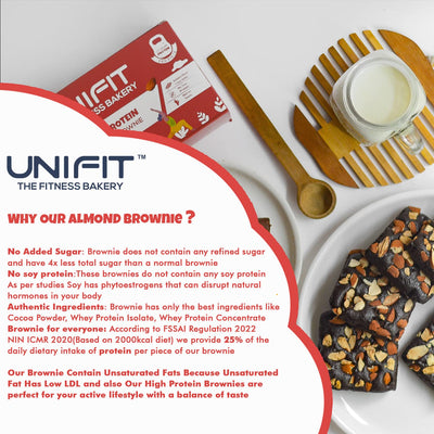 UNIFIT Delicious Ready to Eat Brownie With Almond Toppings & Rich Source of Protein & High Fiber Sugar Added | brownie cake | fudge | chocolate – 300gm (Almond)