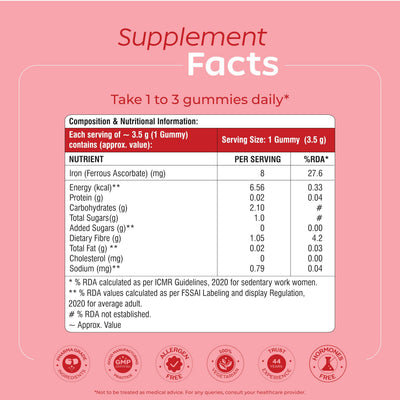 Arth Fatigue Support Iron Gummies