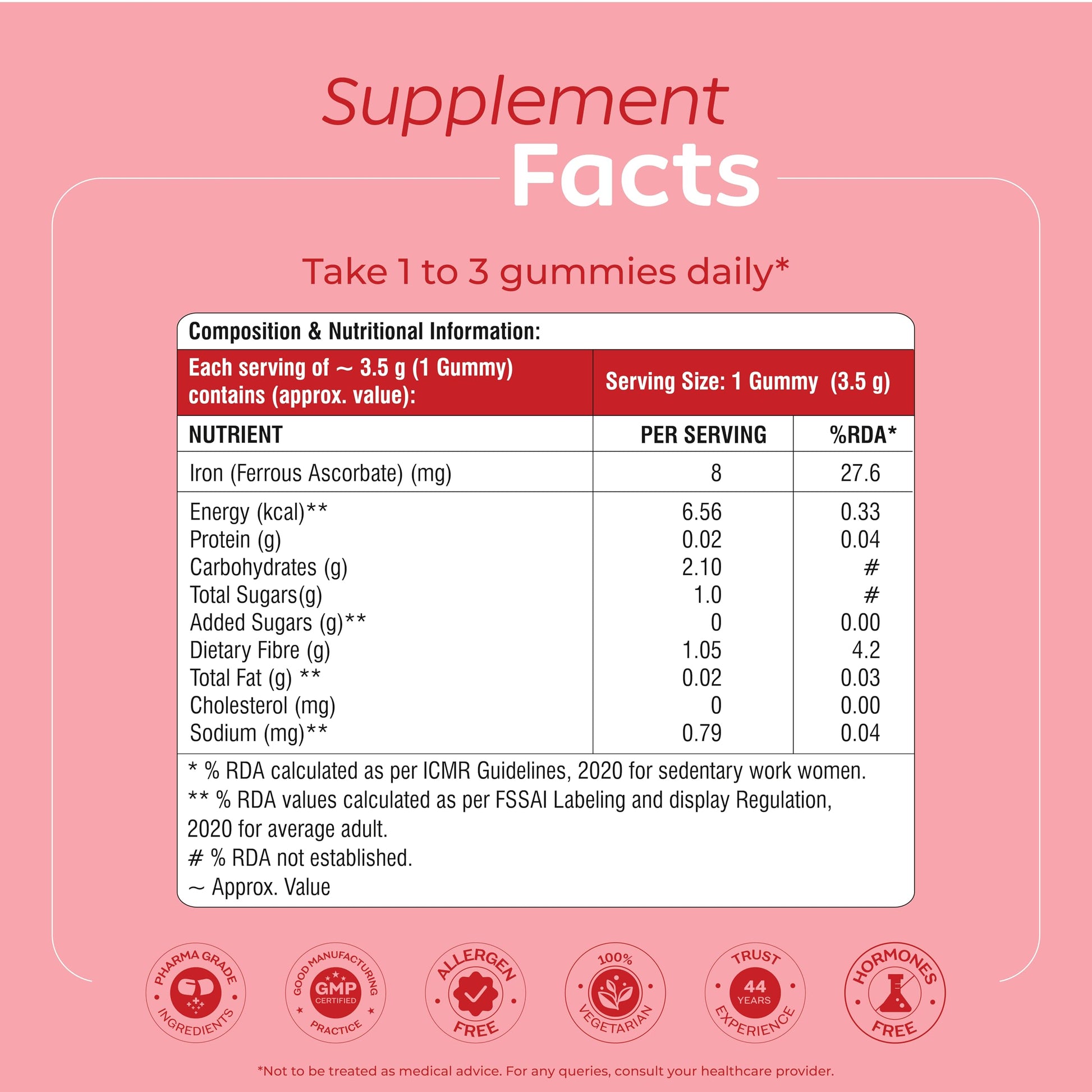 Arth Fatigue Support Iron Gummies
