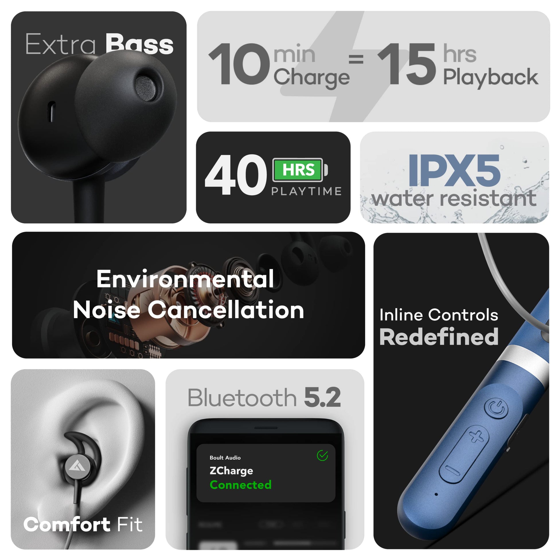 Boult Audio ZCharge Wireless in Ear Bluetooth Neckband with ENC Mic, 40H Playtime, Type-C Fast Charging (10Mins=15Hrs Playtime), Dual Pairing, Made in India, Biggest 14.2mm Drivers Ear Phones (Blue)