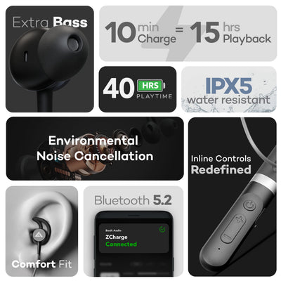 Boult Audio ZCharge Wireless in Ear Bluetooth Neckband with ENC Mic, 40H Playtime, Type-C Fast Charging (10Mins=15Hrs Playtime), Dual Pairing, Made in India, Biggest 14.2mm Drivers Ear Phones (Black)