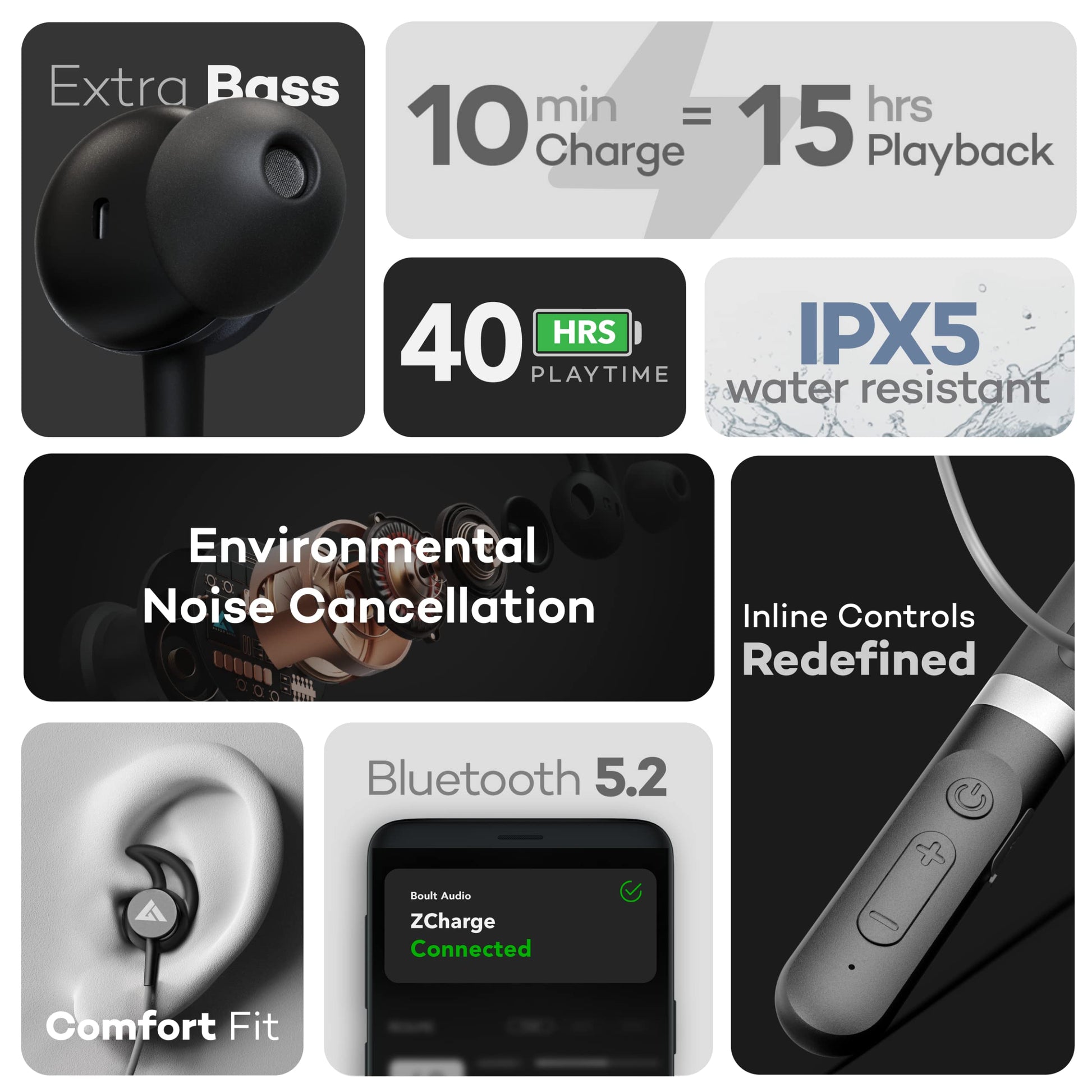 Boult Audio ZCharge Wireless in Ear Bluetooth Neckband with ENC Mic, 40H Playtime, Type-C Fast Charging (10Mins=15Hrs Playtime), Dual Pairing, Made in India, Biggest 14.2mm Drivers Ear Phones (Black)