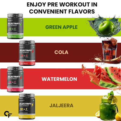 Carbamide Forte Pre Workout for Men & Women | Pre Workout Supplement Powder | Preworkout Supplements For Men For Energy, Focus & Strength | Pre-Workout For Men & Women GreenApple Flavour | Pre Workout For Women With 40 Servings - 200g