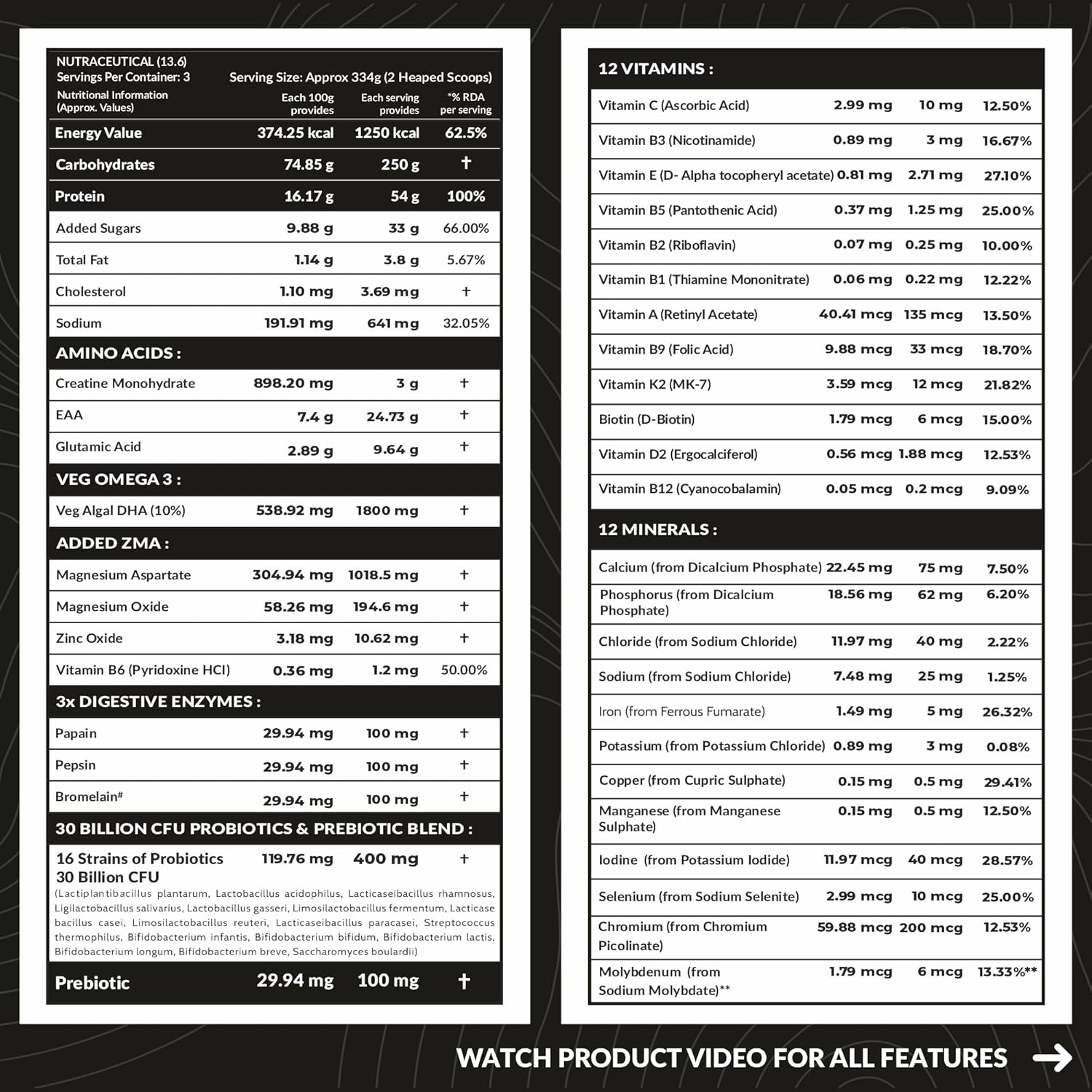 Carbamide Forte Mass Gainer with 54g Protein, 250g Carbs, Multivitamin, ZMA & Creatine 3g - Weight Gainer for Men & Women - Vanilla Banana Flavour - 1kg