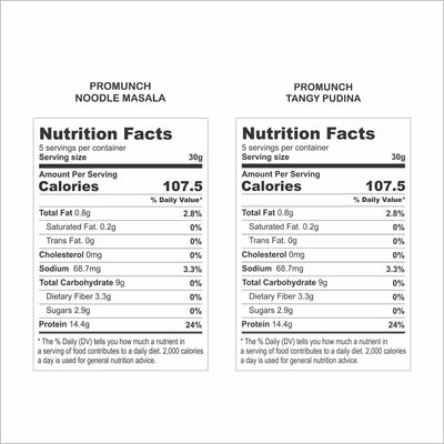 PROMUNCH Roasted Soya Snack - Pack of 2, Flavour: Tangy Pudina and Noodle Masala - 150G Each