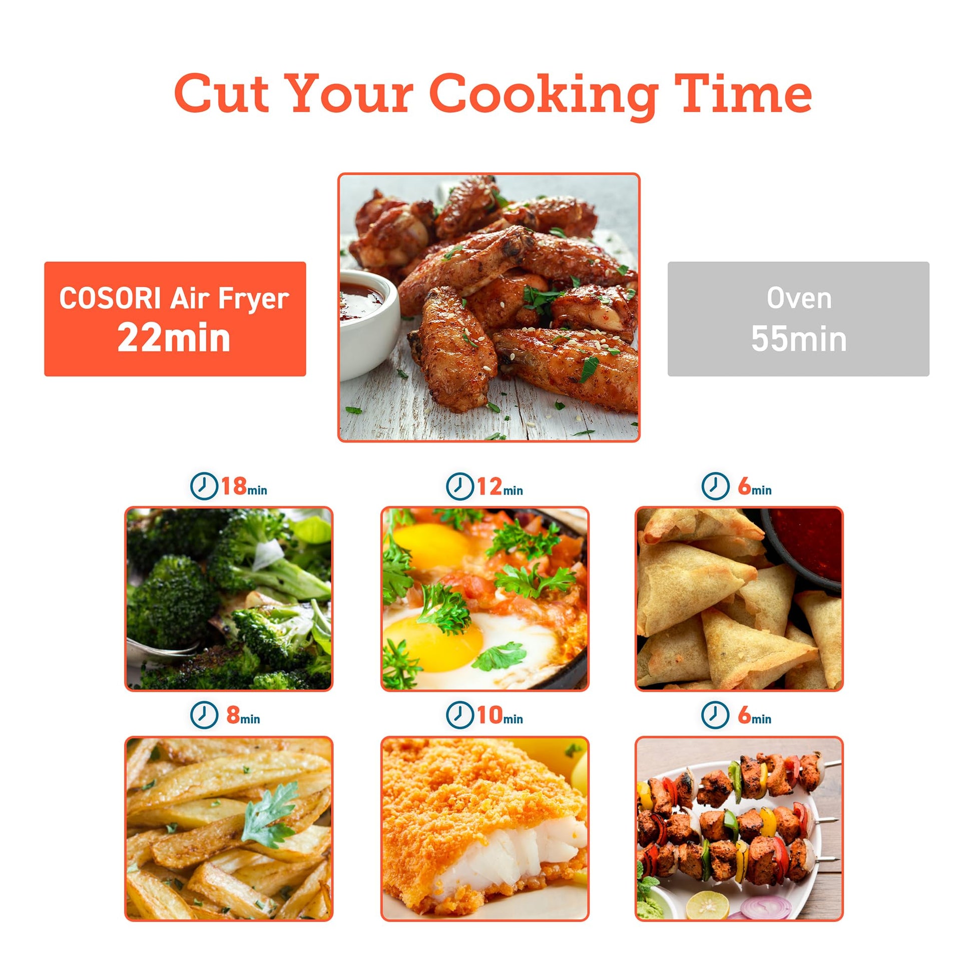 COSORI Air Fryer for home 4.7L, 9-in-1 Kitchen Oven Appliances, 30 Recipes Cookbook, Digital Tempered Glass Display, Max 230℃ Setting, Quiet, 4 Portions, 1500W, L501 Grey