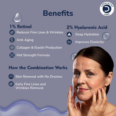 Dermistry Pure 1% Retinol 2% Hyaluronic Acid Anti Aging Skin Firming Tightening Moisturizer Face Serum Removes Ageing Fine Lines Wrinkles Deep Hydration Collagen Boost Improves Elasticity 30ml