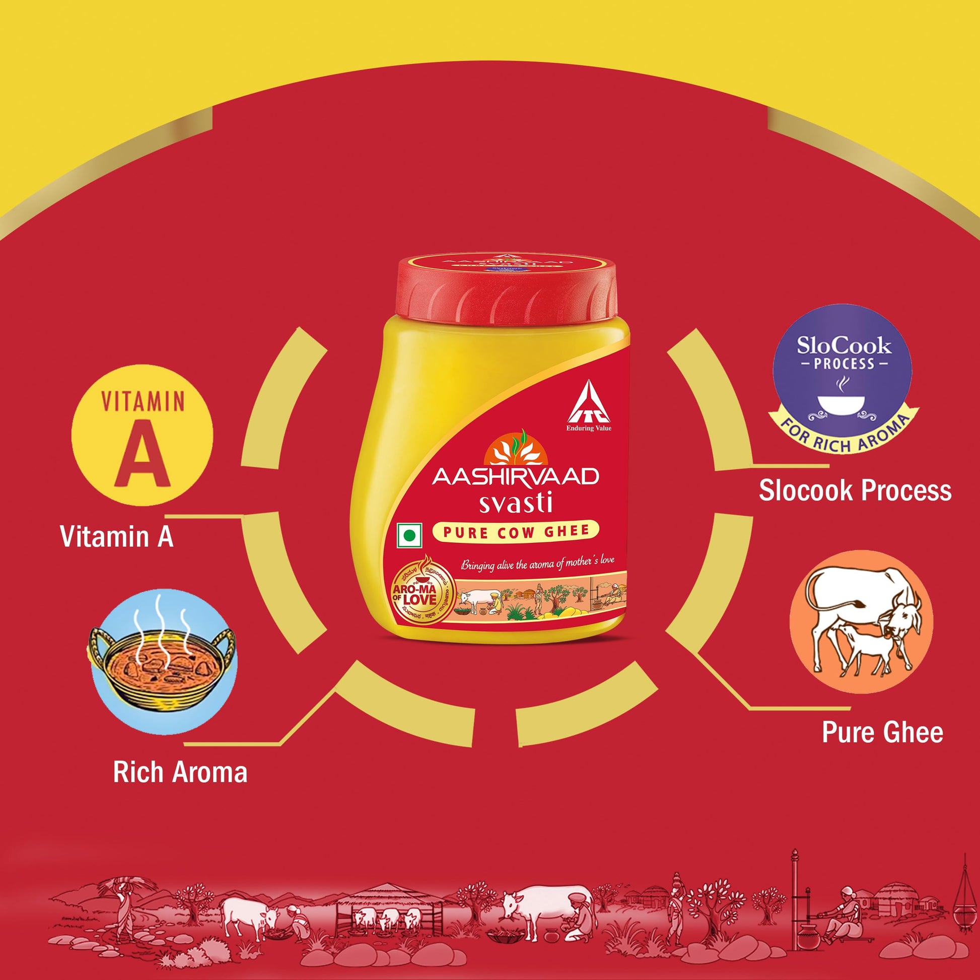 Aashirvaad Svasti Pure Cow Ghee - Desi Ghee with Rich Aroma - 500mL