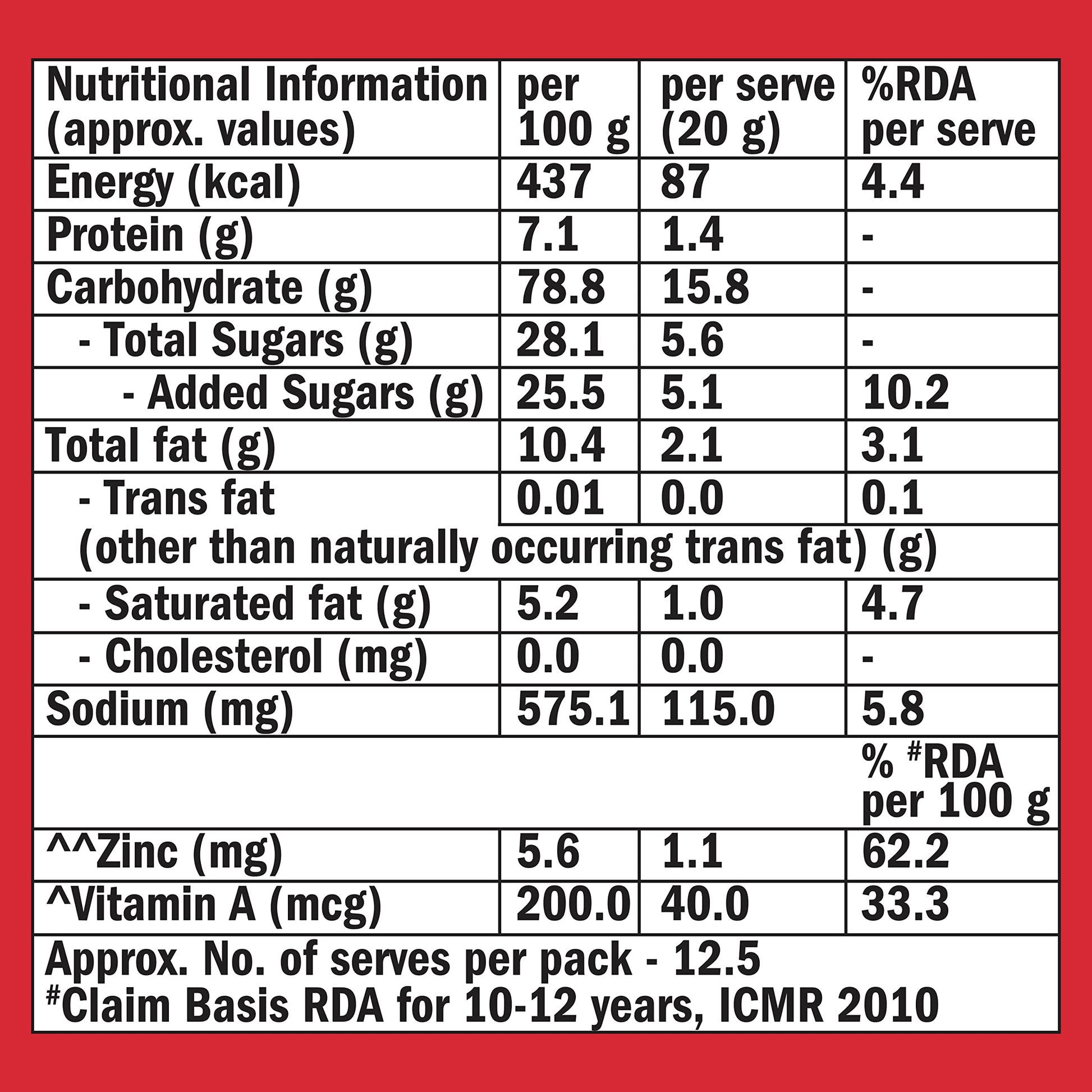 Sunfeast Biscuit, Glucose, 250g /256g (Weight May Vary)