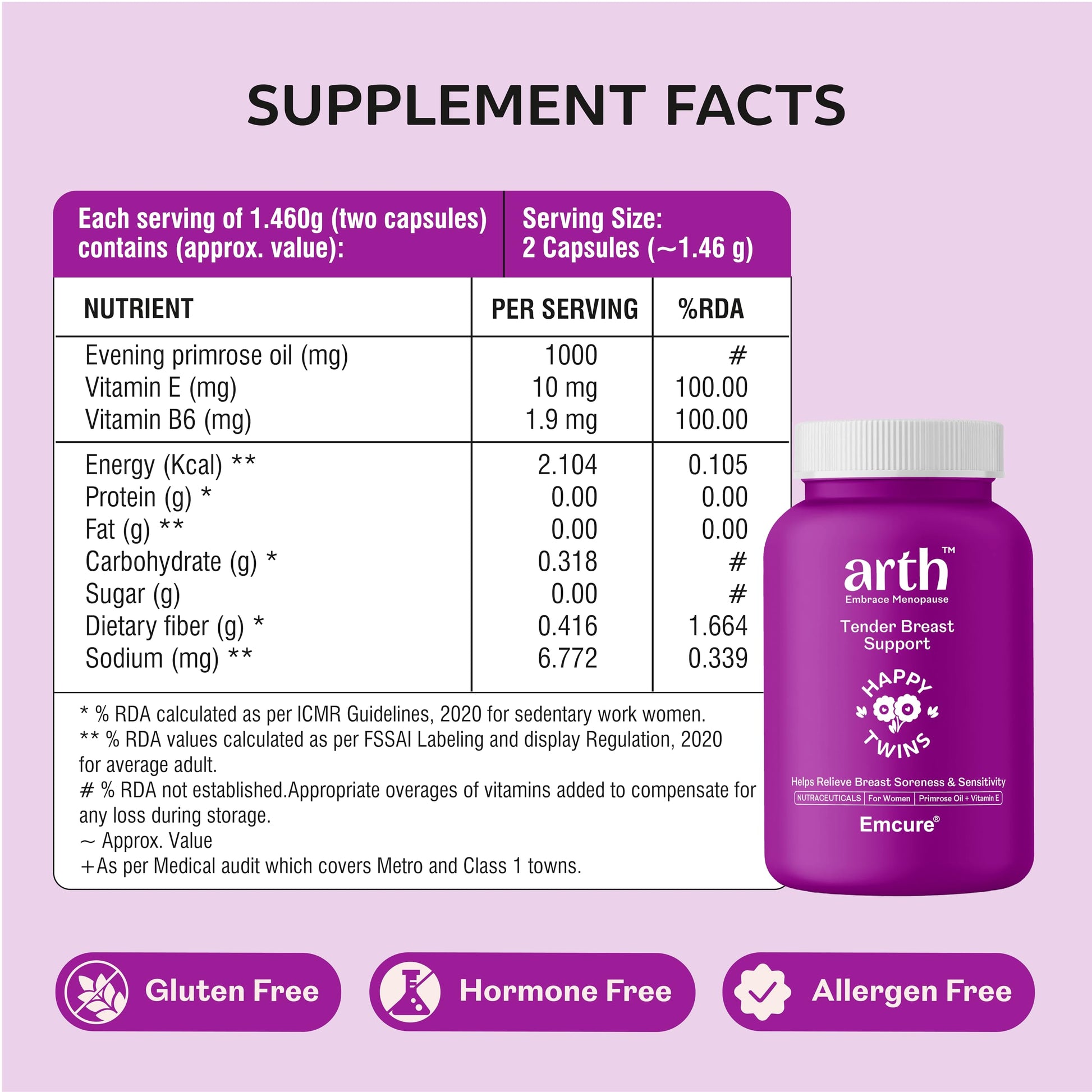 Arth Tender Breast Support Capsules