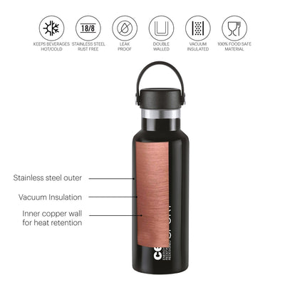 Aqua Bliss Flask, Vacusteel Water Bottle
