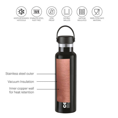 Aqua Bliss Flask, Vacusteel Water Bottle