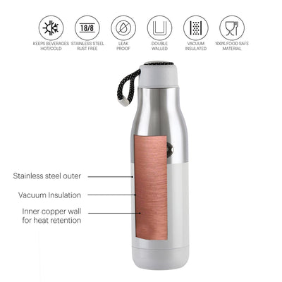 Alexia Flask, Vacusteel Water Bottle, 600ml