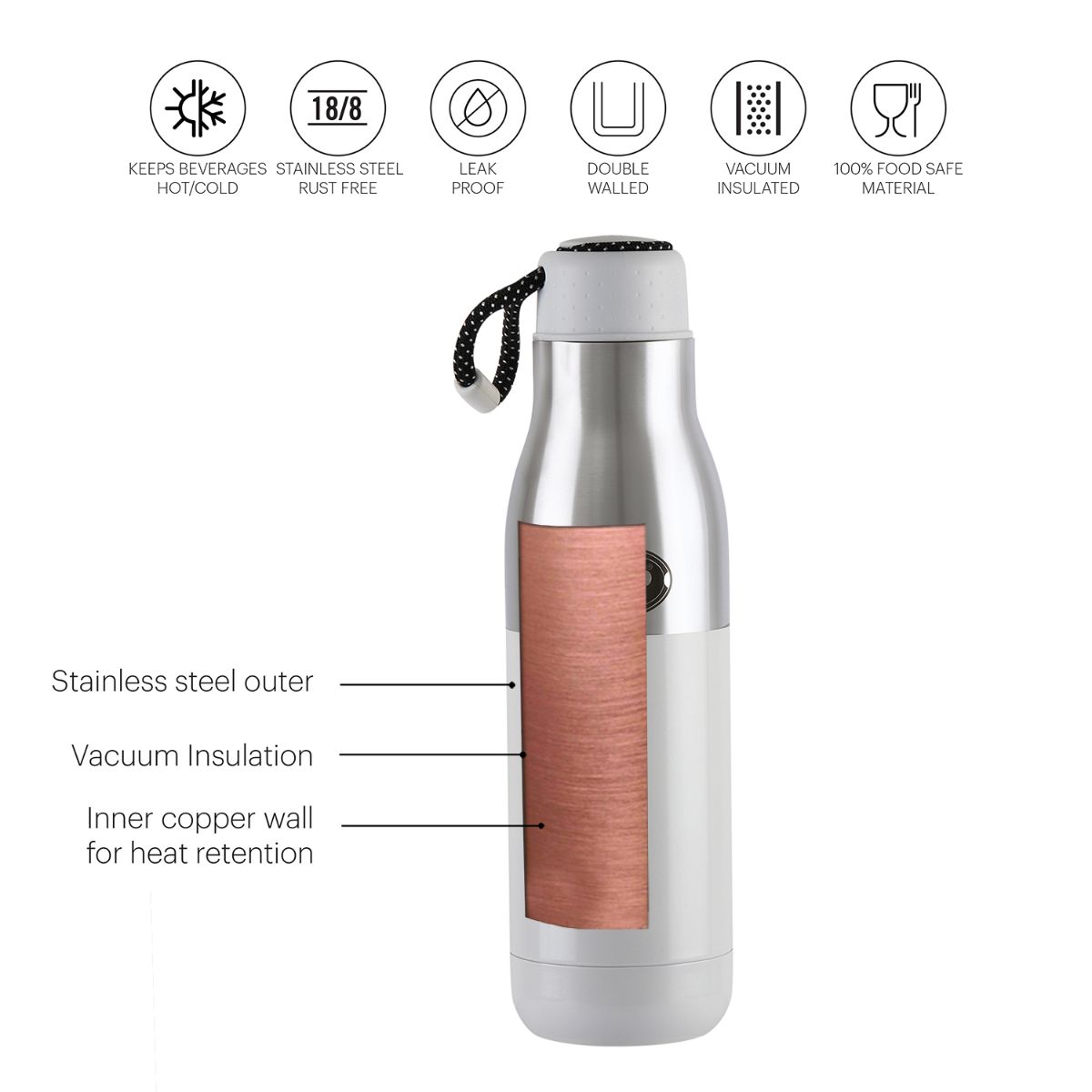 Alexia Flask, Vacusteel Water Bottle, 600ml