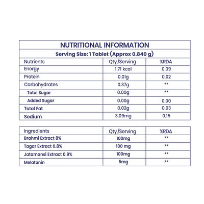 Dr. Morepen Sleep Tabs Melatonin 5mg Sleeping Tablets