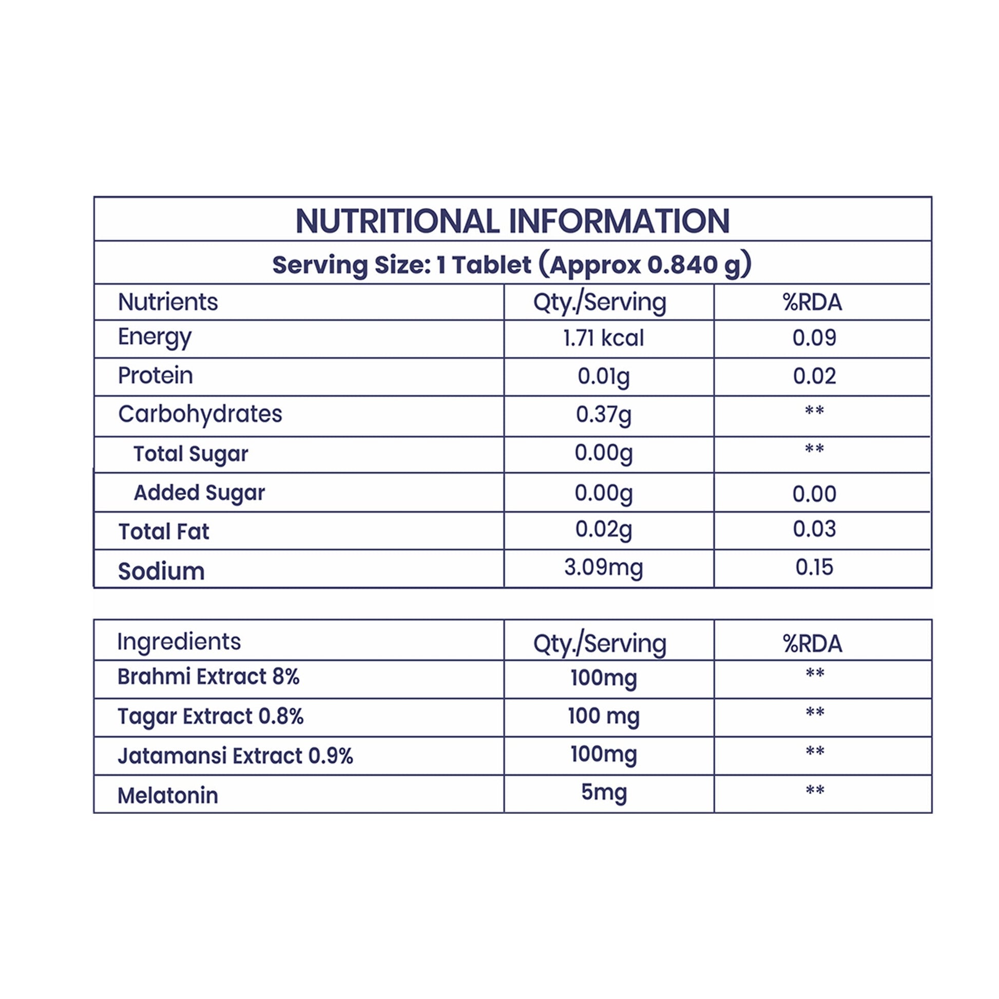 Dr. Morepen Sleep Tabs Melatonin 5mg Sleeping Tablets