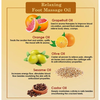 Ancient Living Relaxing Foot Massage Oil