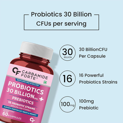 Carbamide Forte Probiotics Supplement 30 Billion for Women & Men - 60 Veg Capsules