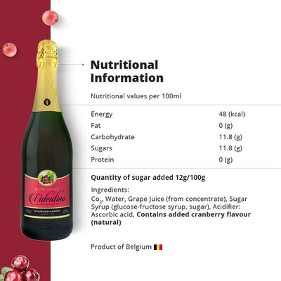 Sparkling Grape And Cranberry Drink