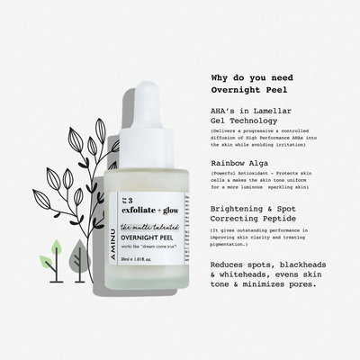 Aminu Overnight Peel for Dull, Uneven Skin & Congested Pores