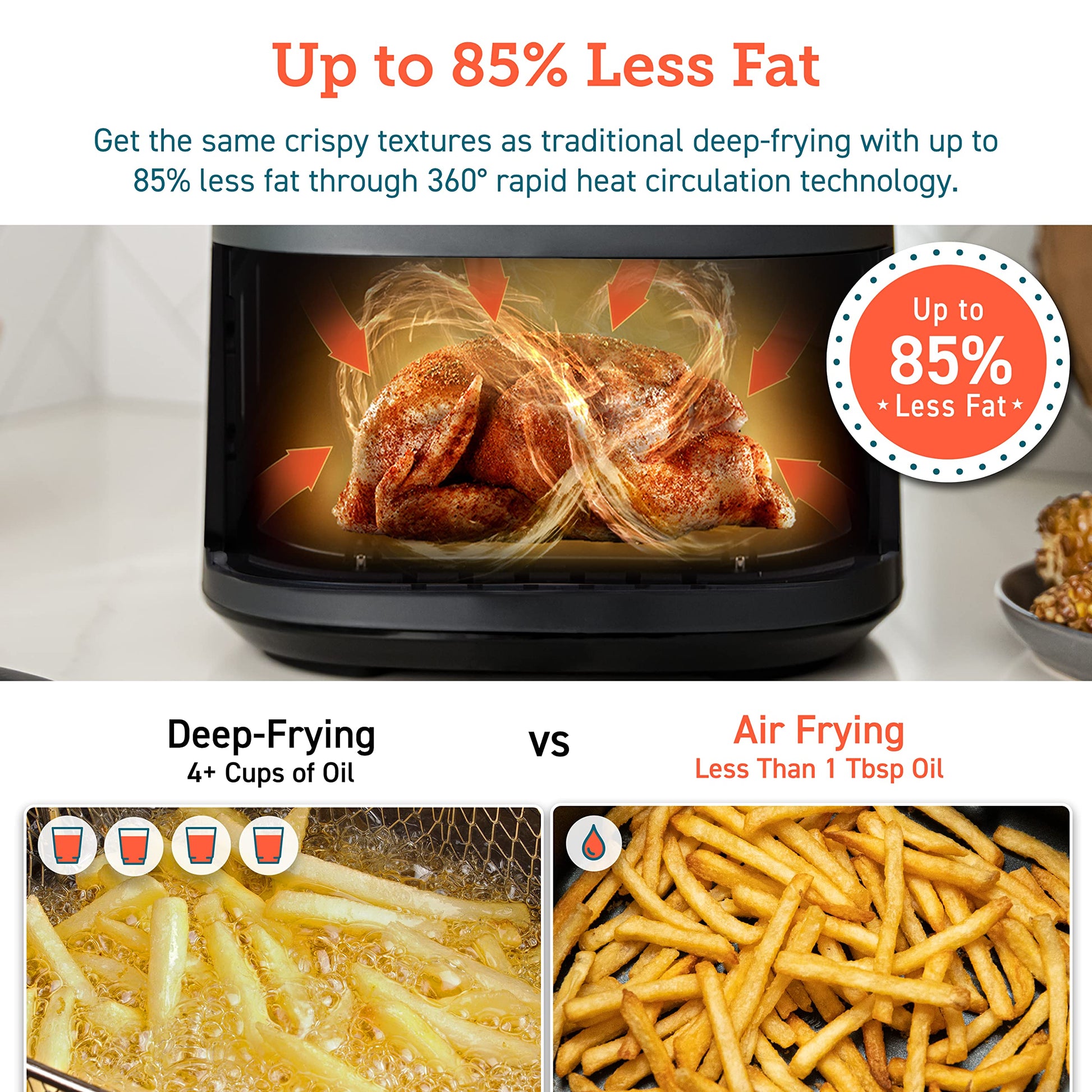 COSORI Air Fryer for home 4.7L, 9-in-1 Kitchen Oven Appliances, 30 Recipes Cookbook, Digital Tempered Glass Display, Max 230℃ Setting, Quiet, 4 Portions, 1500W, L501 Grey
