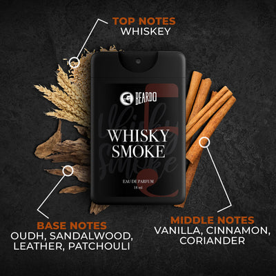 Beardo Whisky Smoke Pocket Perfume for Men 18ml | Spicy, Woody - Oudh | Long Lasting Mens Perfume | Date night fragrance Body Spray for Men | Eau De Parfume
