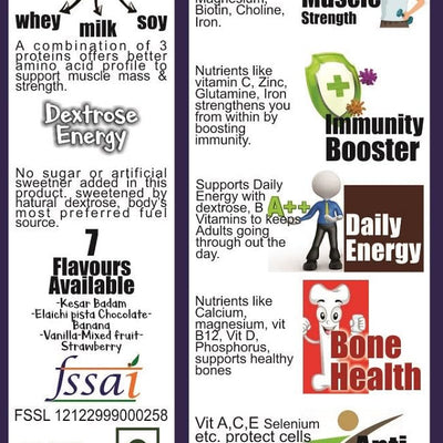 Develo Health Gainer protein Powder for Elderly, Seniors & Old Age, Men & Women - 500g Kesar Badam