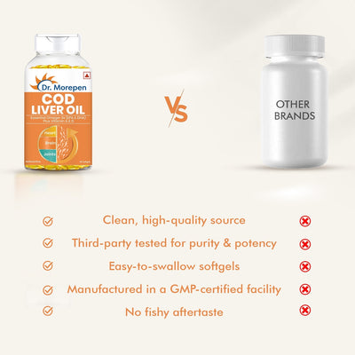 Dr. Morepen Cod Liver Oil Softgels