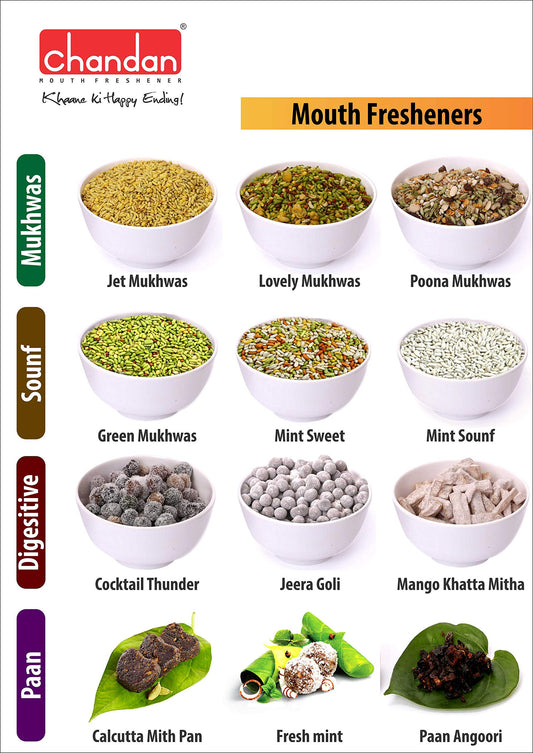 Chandan Mouth Freshener 6 in 1 Royal Pack Mukhwas | Elaichi Sounf, Churi Sounf, Ice Cream Mix, Jet Mix, Gulab Mix & Softy Tukda | 100% Natural, 8.11 oz / 230 g