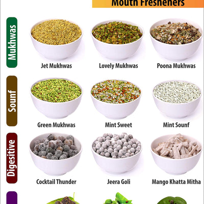 Chandan Mouth Freshener 4 in 1 Mukhwas Flavours | Madras Sounf, Orange, Jet & Special Mukhwas, 7.94 oz / 225 g Pack of 2