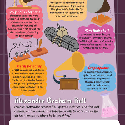 Dreamland Publications Inventors and Dreamers Activity Book for Kids 6–12: Fun Projects, Puzzles & Challenges to Spark Young Minds