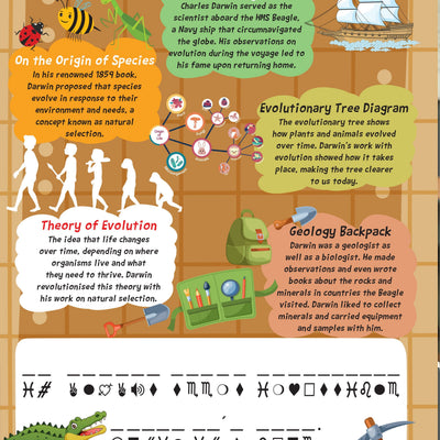 Dreamland Publications Inventors and Dreamers Activity Book for Kids 6–12: Fun Projects, Puzzles & Challenges to Spark Young Minds
