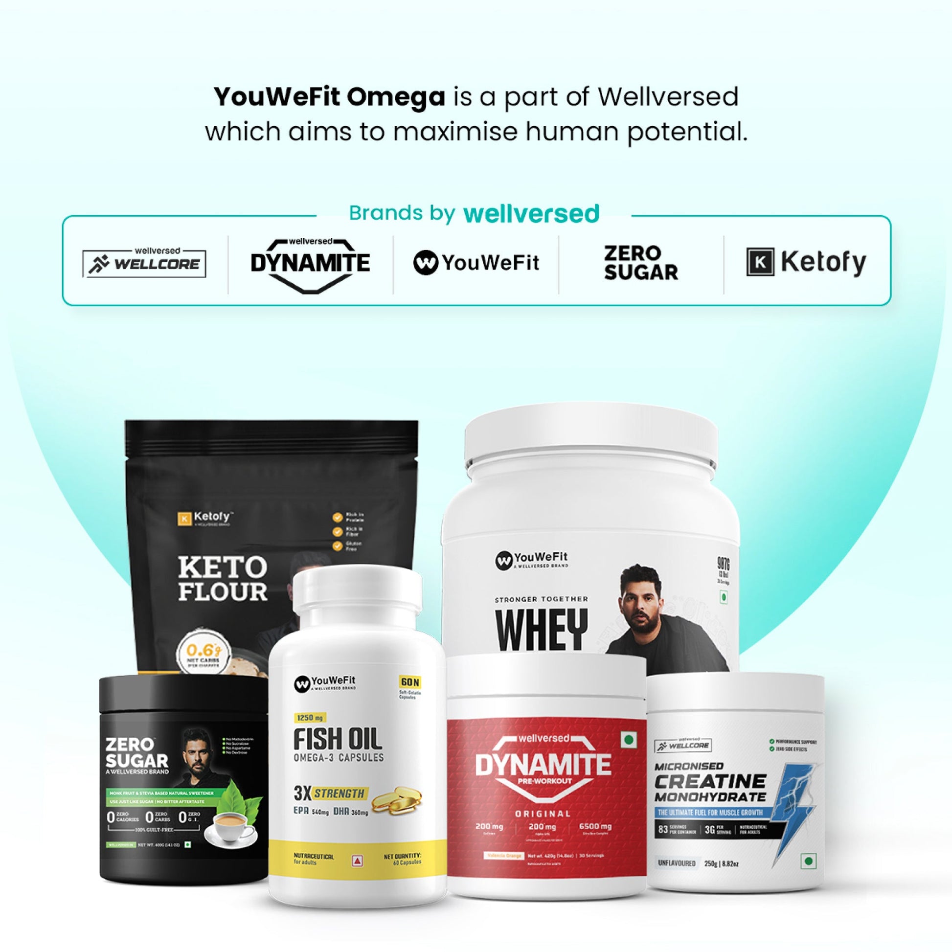 YouWeFit Omega-3 Fish Oil (30 Capsules), 1250mg
