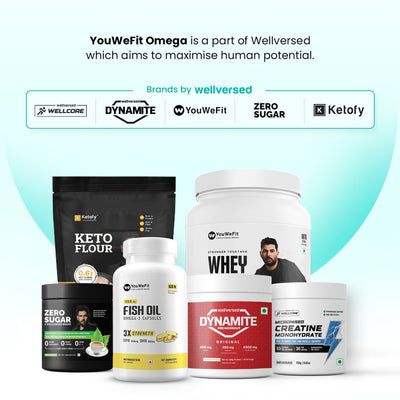 YouWeFit Omega-3 Fish Oil (30 Capsules), 1250mg