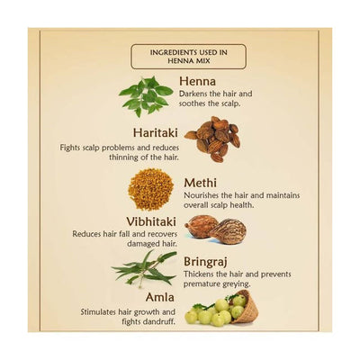 Ancient Living Henna Mix