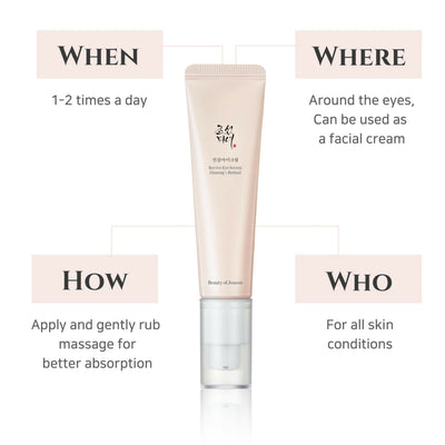 Beauty of Joseon Revive Eye Serum with Ginseng and Retinal - Korean Skincare