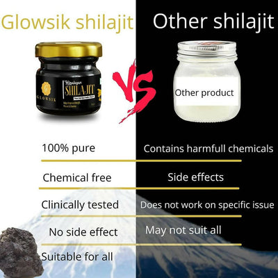 G-Glowsik Himalayan Sj Resin