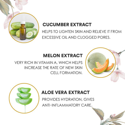 Body Cupid Cucumber and Melon Bath & Shower Gel