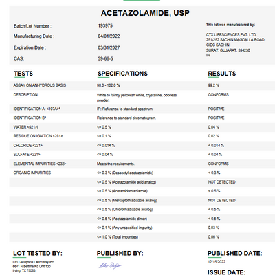 Acetazolamide USP For Compounding API (Rx)