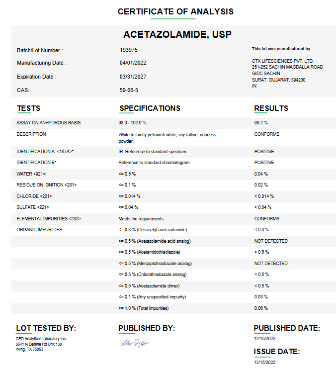 Acetazolamide USP For Compounding API (Rx)