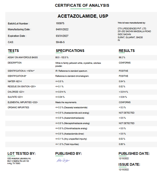 Acetazolamide USP For Compounding API (Rx)