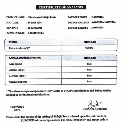100% Pure Himalayan Shilajit Resin