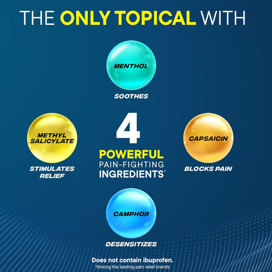 Advil Targeted Pain Relief Cream with Capsaicin, Camphor and Methyl Salicylate