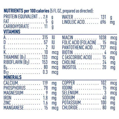 Alfamino Infant Formula for Babies with Iron Powder, Amino Acid-Based Powder, Hypoallergenic 14.1 oz Cans 6/Case