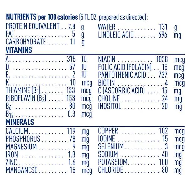 Alfamino Infant Formula for Babies with Iron Powder, Amino Acid-Based Powder, Hypoallergenic 14.1 oz Cans 6/Case