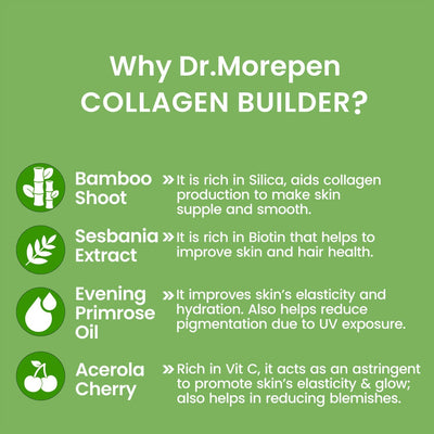 Dr Morpen Natural Collagen Builder